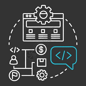 Java軟件開發與經營性互聯網文化服務 融合創新與合規發展